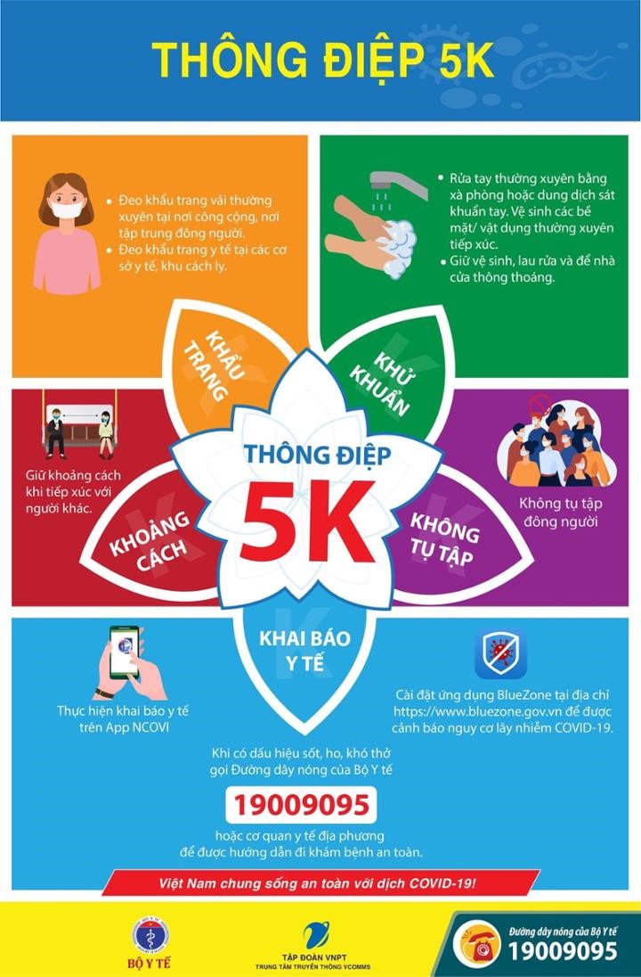 5k