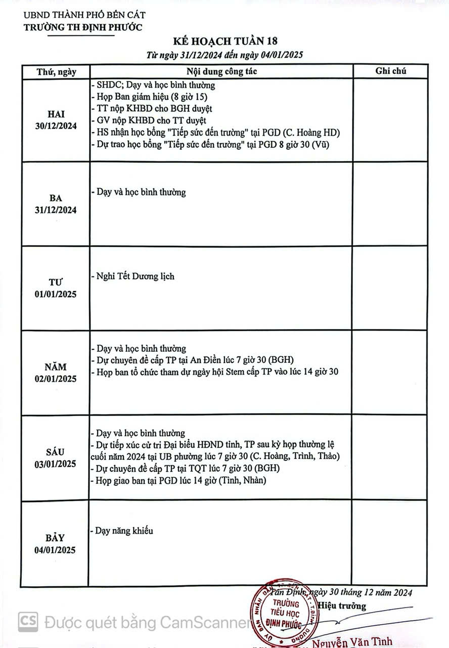 KẾ HOẠCH TUẦN 18